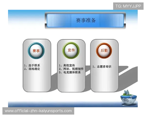电竞赛事营销策略灵活多样，电竞赛事运营模式的分析
